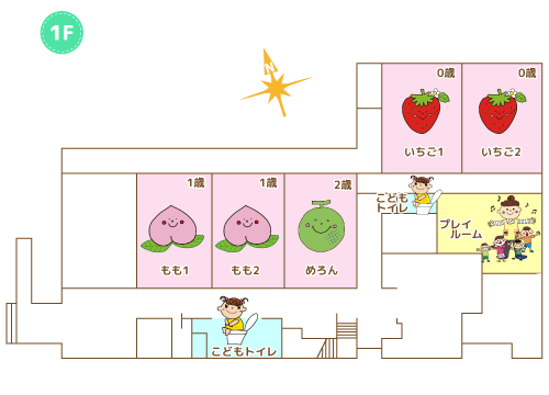 大治はなつね保育園1階平面図