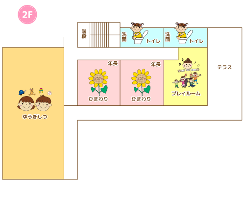 大治東保育園2階平面図